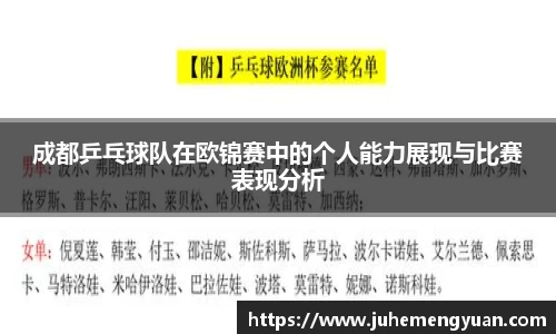 成都乒乓球队在欧锦赛中的个人能力展现与比赛表现分析