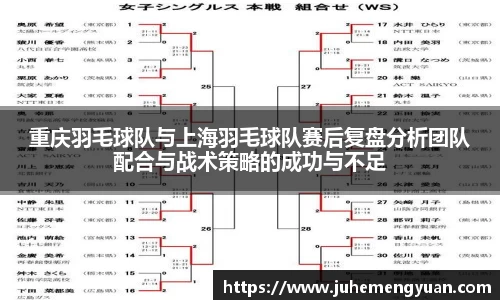 重庆羽毛球队与上海羽毛球队赛后复盘分析团队配合与战术策略的成功与不足