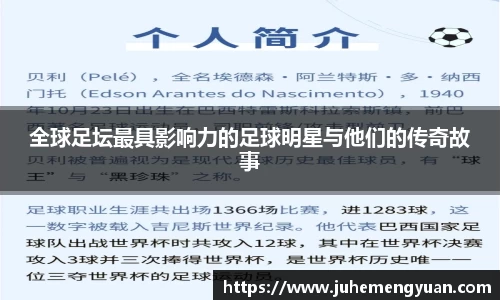 全球足坛最具影响力的足球明星与他们的传奇故事