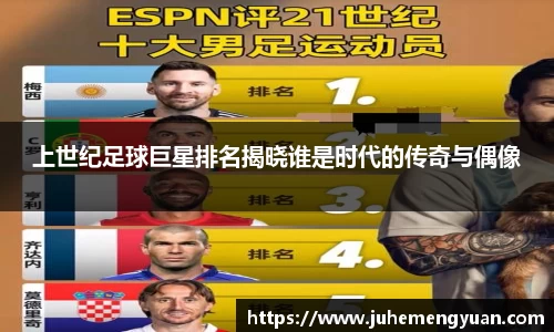 上世纪足球巨星排名揭晓谁是时代的传奇与偶像